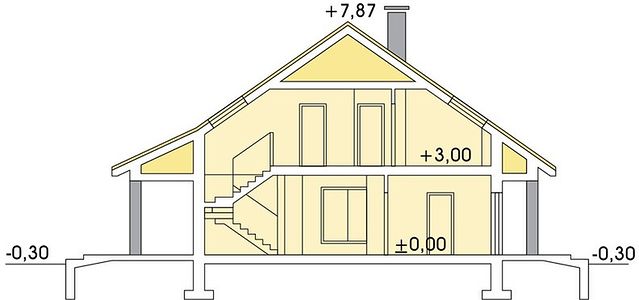 Фасад дома FFE-5122-85 Фасад дома FFE-5122-85